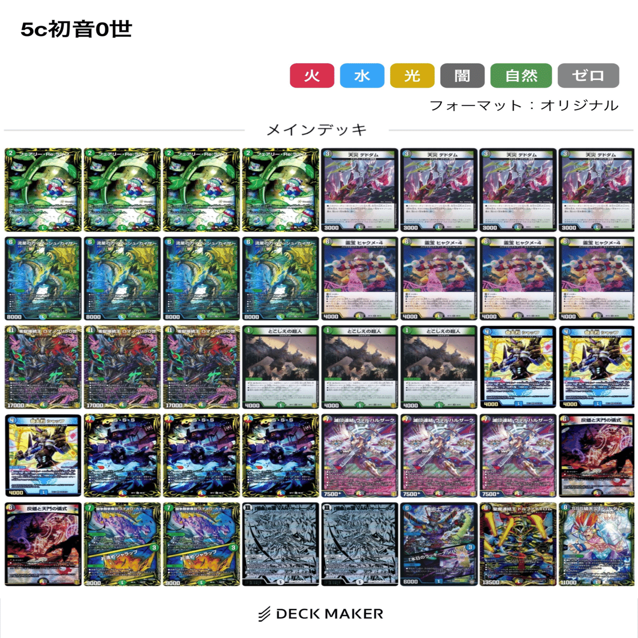 カウンターの帝王【5cガイアッシュ0世】解説｜みょうが