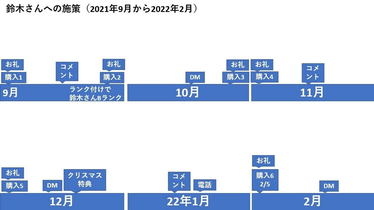 画像11
