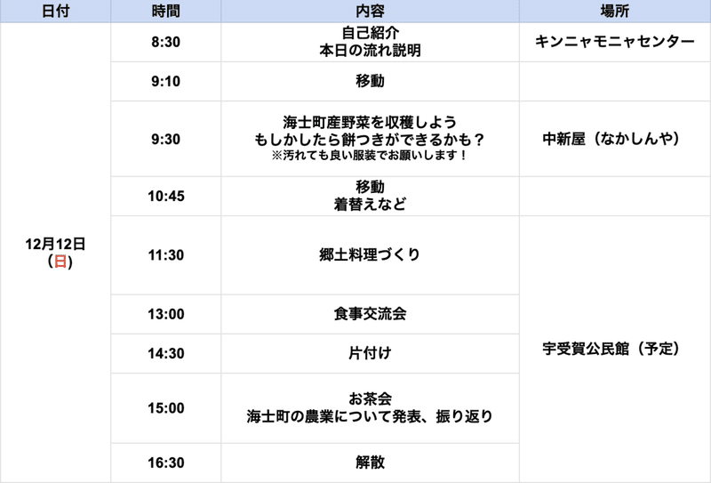 スクリーンショット 2021-11-23 16.55.47