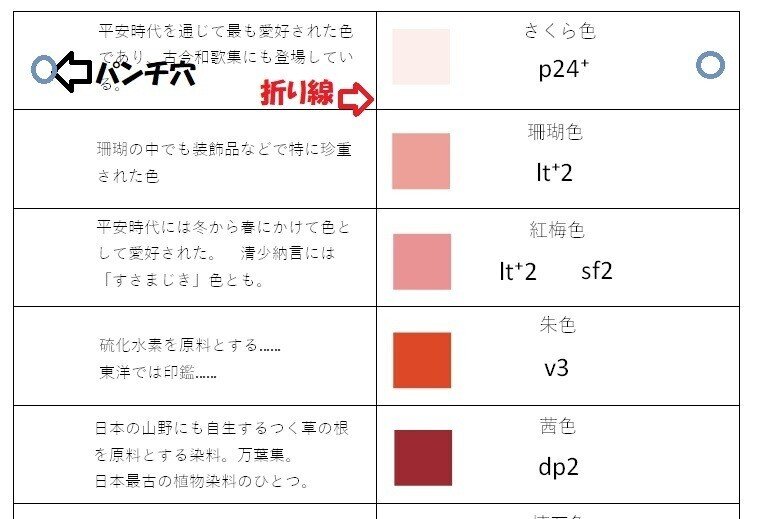 本気で応援！ 色彩検定1級2次！！｜にじまる