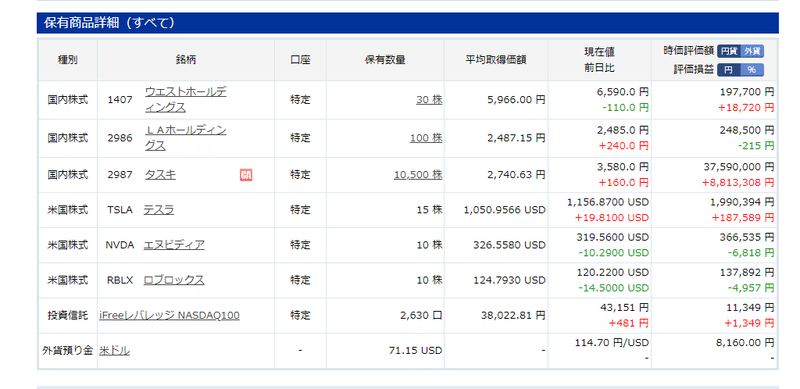 1123銘柄一覧