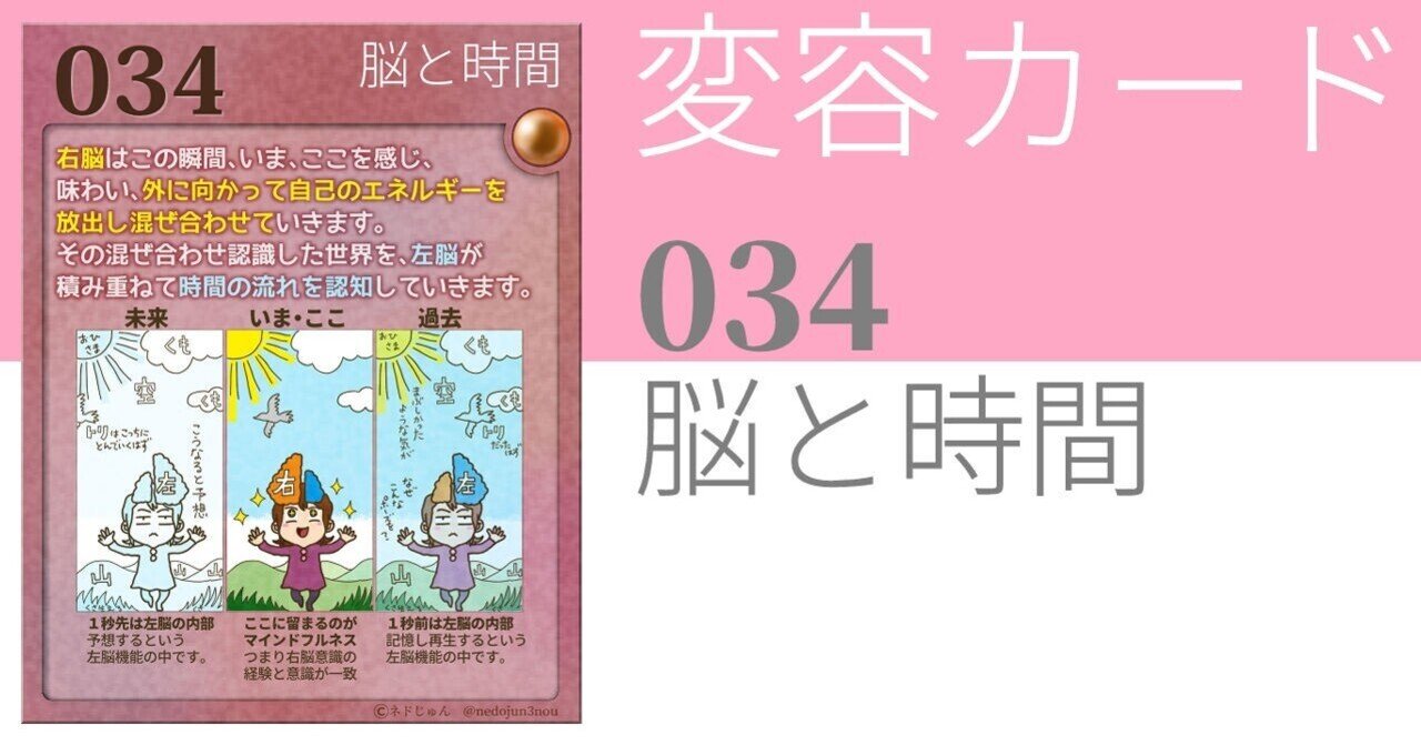マインドフルネスのすべて-「今この瞬間」への気づき | Susan L