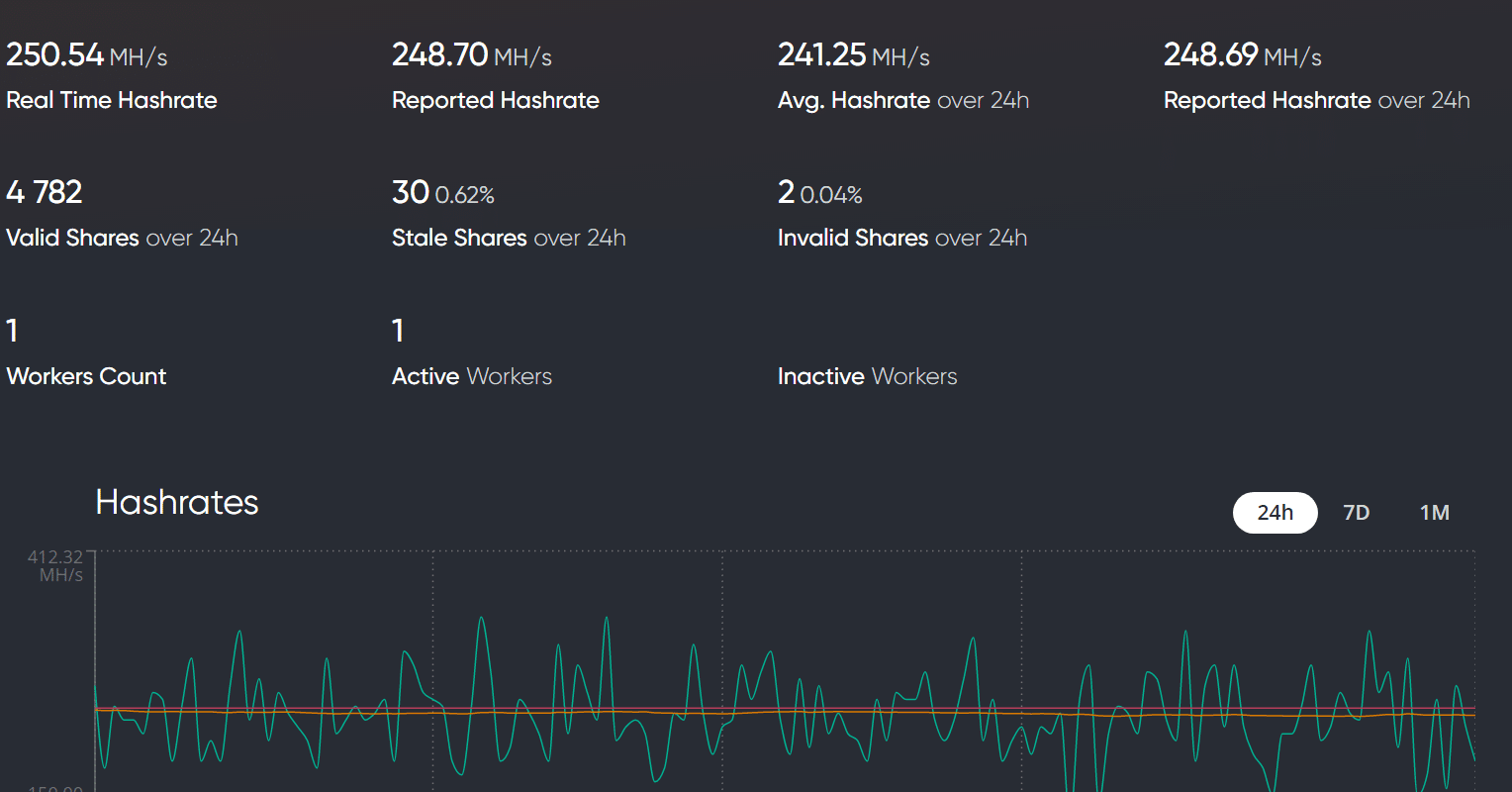 Hiveon pool vs Flexpool, 理論上最強プールHiveonpoolの説明と報酬比較。マイニングプール報酬比較シリーズ第3段｜日本での マイニングについて情報徹底公開！