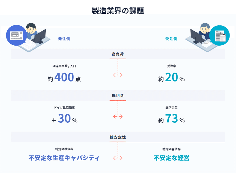 スクリーンショット 2021-11-23 230212