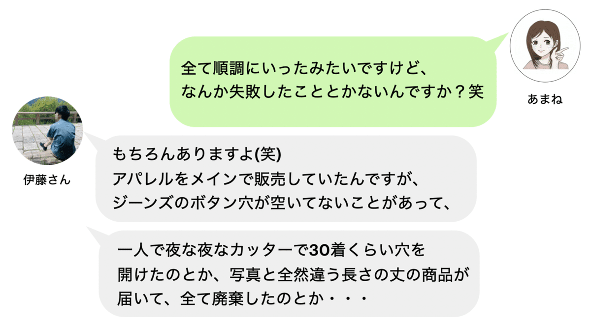 スクリーンショット 2021-11-24 0.49.43