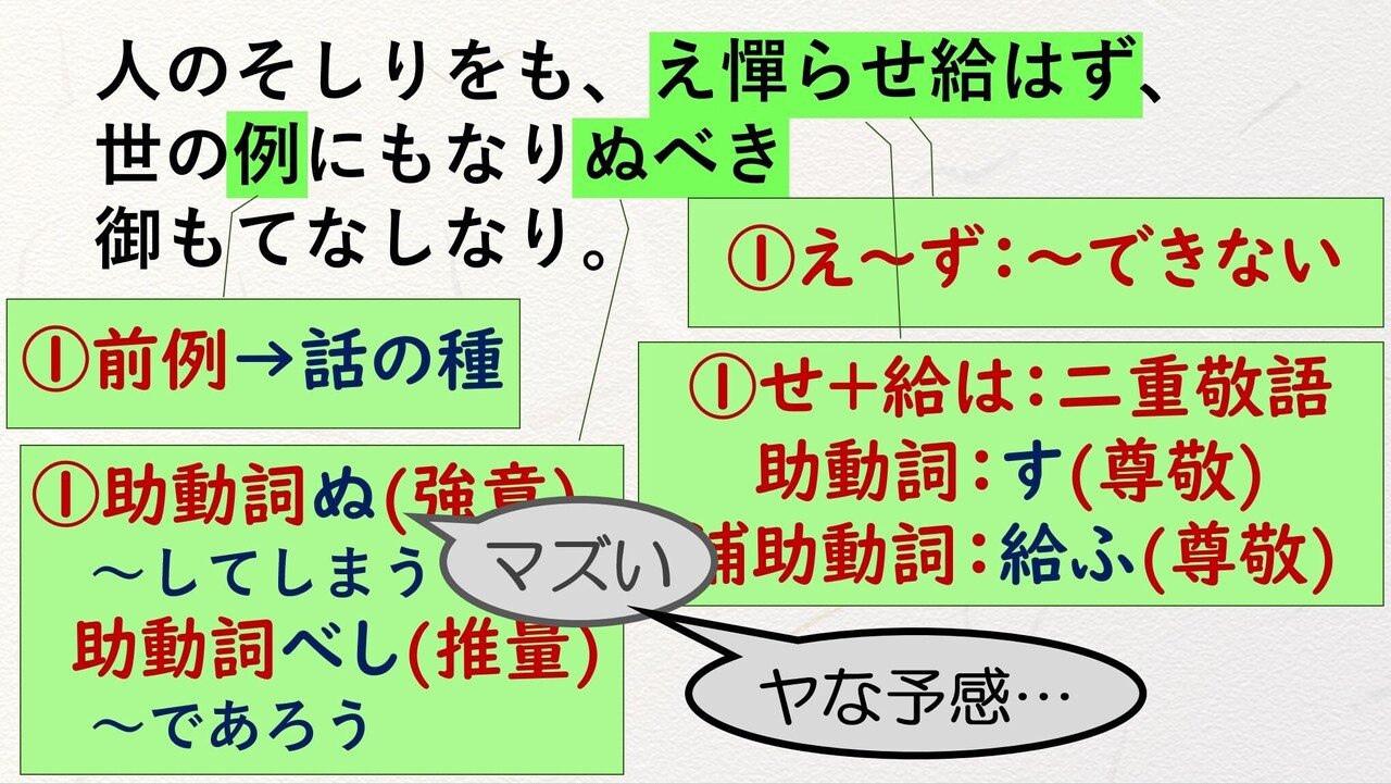 源氏物語 桐壺 の巻 文法的に読むとこんなに深い 面白い Part 3 砂崎 良 Note