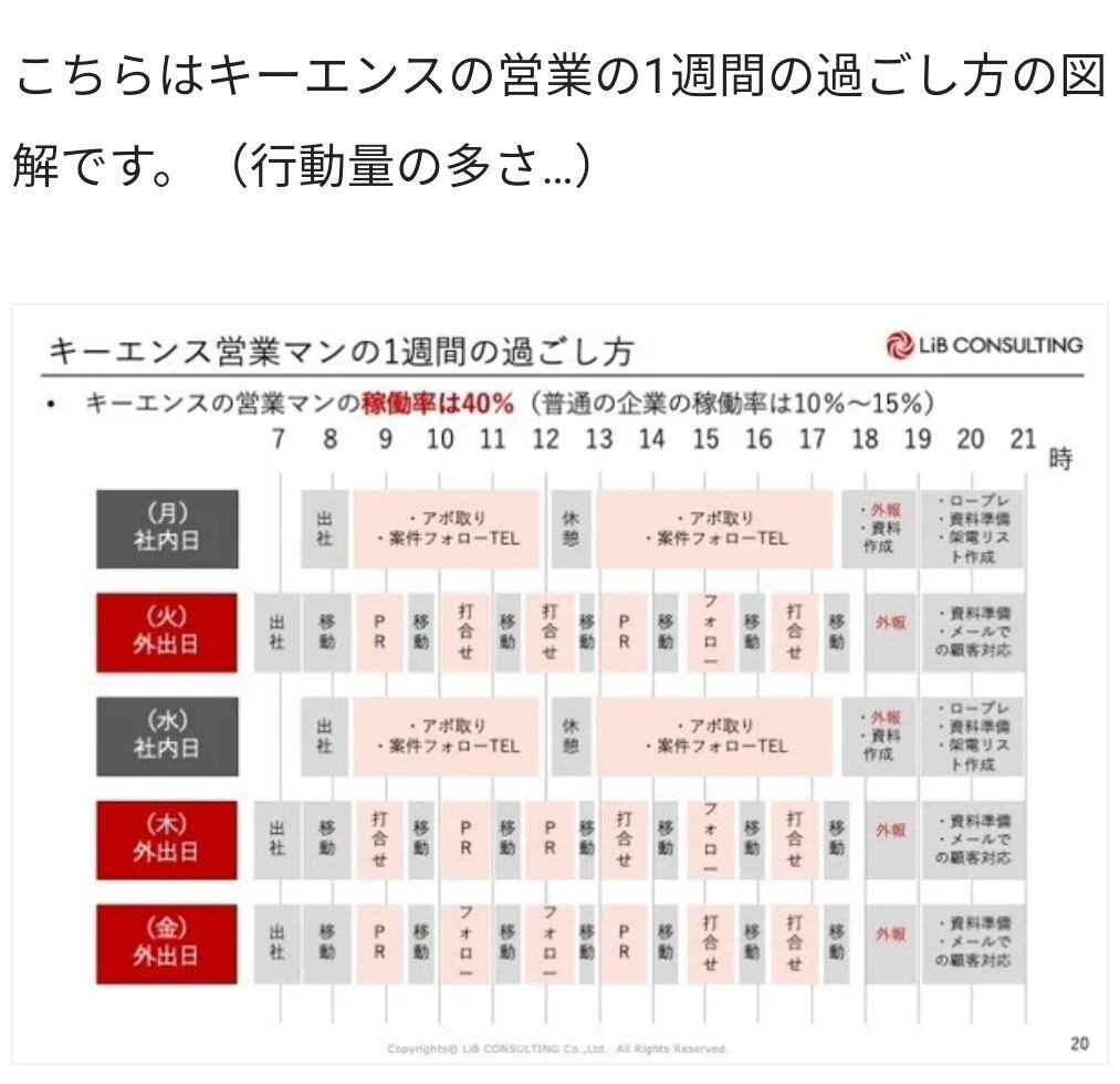Y41 キーエンスのルールを守らせるルール 1 21 11 15 By Cro Hack より抜粋加筆しました Bigluck Note