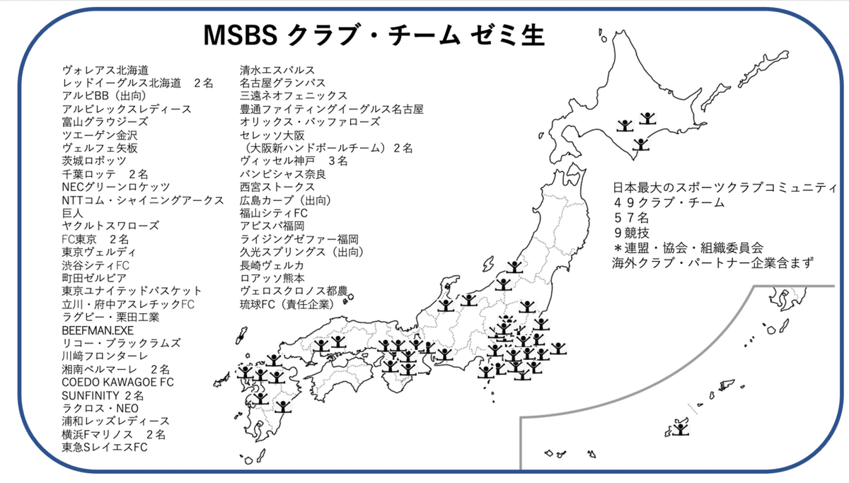 スクリーンショット 2021-11-24 8.01.02