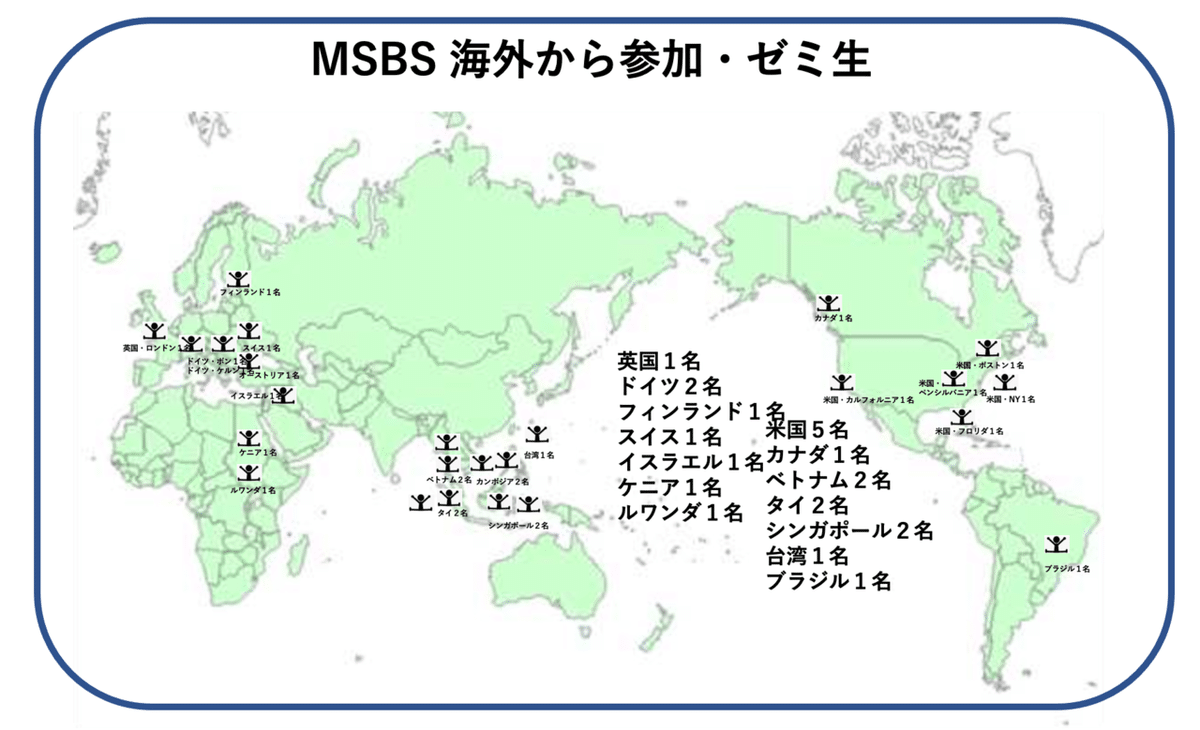 スクリーンショット 2021-11-24 8.01.12