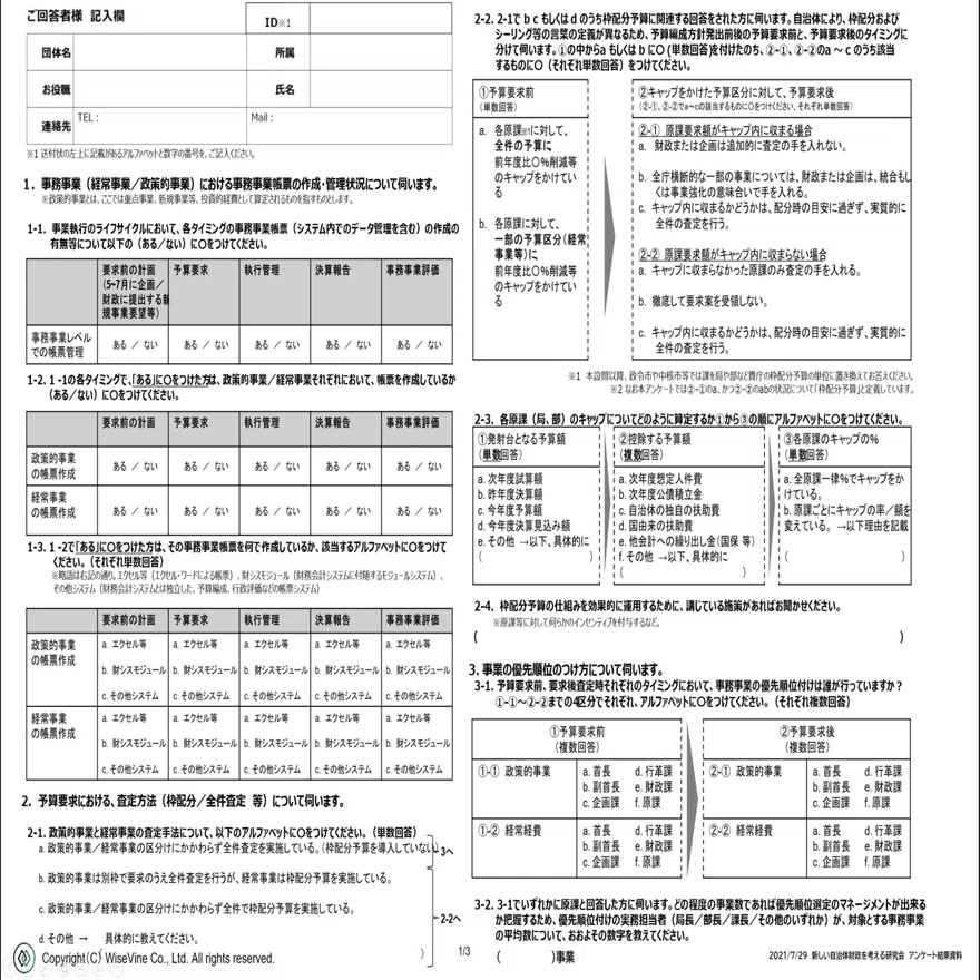 第1回新しい自治体財政を考える研究会1/4：自治体の皆さんが抱える
