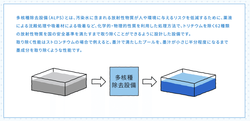 スクリーンショット 2021-11-24 10.58.02