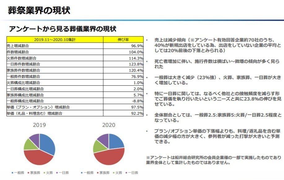 コメント 2021-11-24 134749