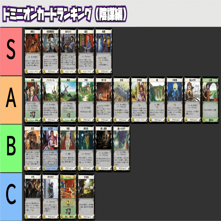 ドミニオン完全攻略：陰謀編｜うりはり