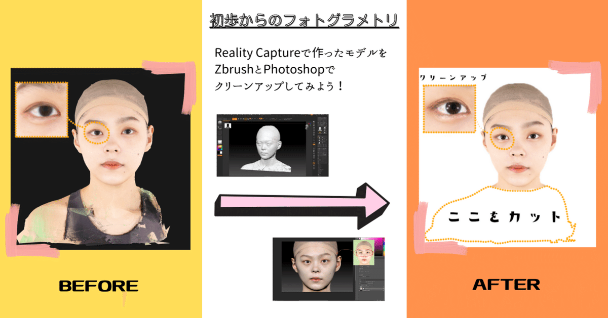 初歩からのフォトグラメトリ~RealityCaptureで作ったモデルを 初歩からのフォトグラメトリ~RealityCaptureで作ったモデルを