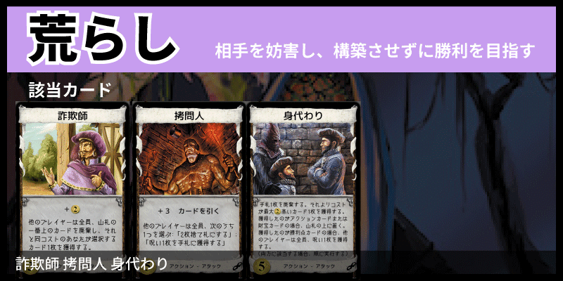 ドミニオン完全攻略：陰謀編｜うりはり