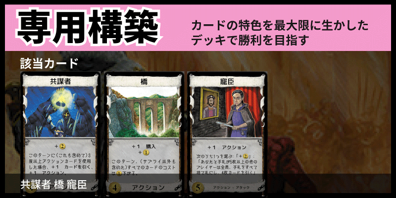 ドミニオン完全攻略：陰謀編｜うりはり