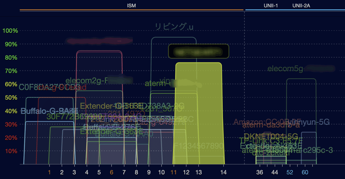 スクリーンショット 2021-11-24 16.33.07