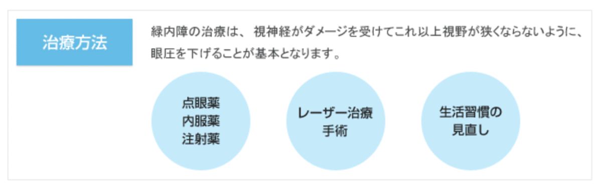 スクリーンショット 2021-11-24 18.38.18