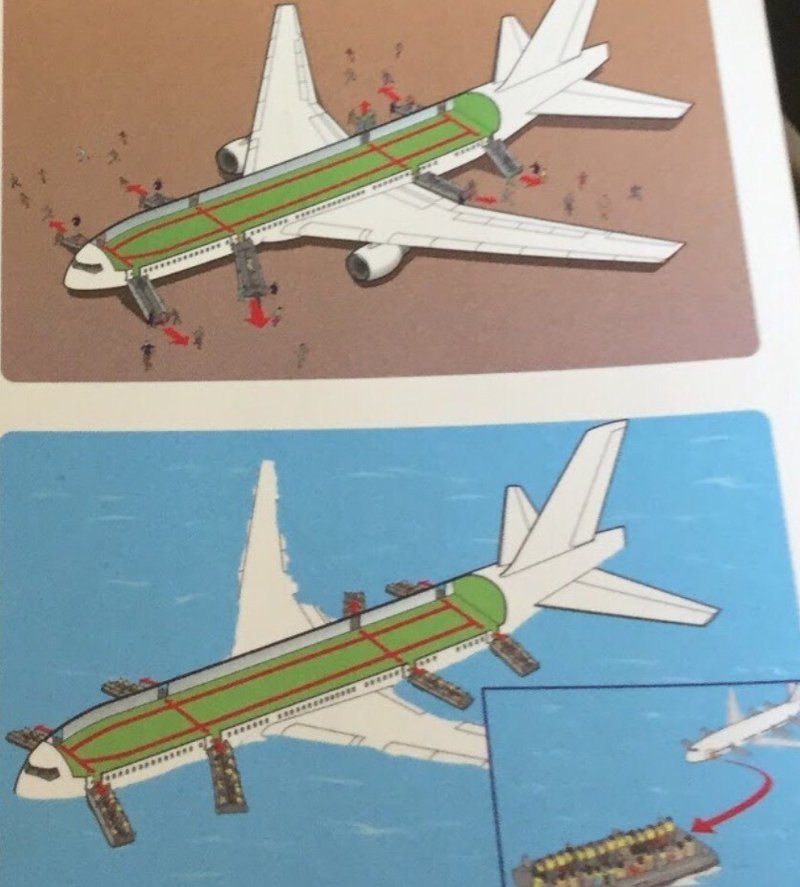 あなたも出来る飛行機からの脱出 非常口をあけるとき覚えておきたい最低限のこと Suzukyuin Note あなたも出来る飛行機からの脱出 非常口をあけるとき覚えておきたい最低限のこと Suzukyuin Note
