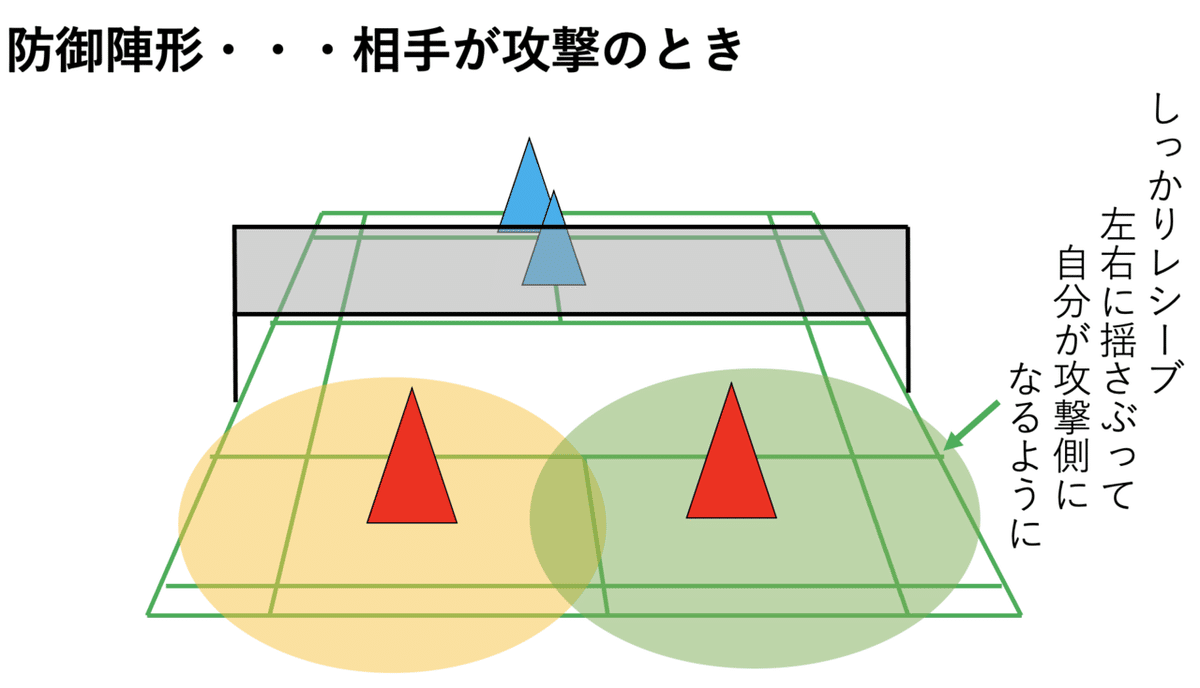 スクリーンショット 2021-11-24 23.23.33