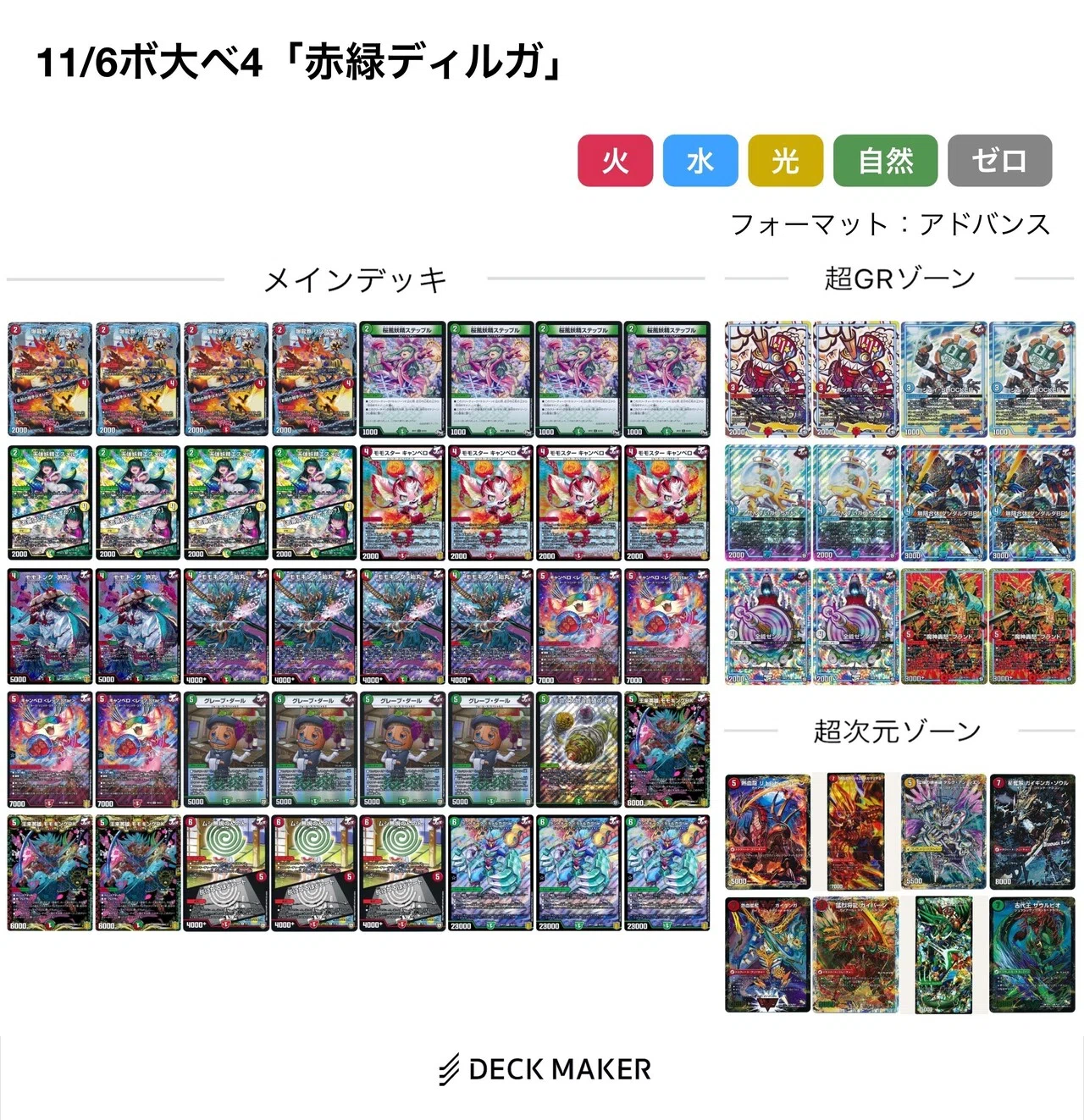 vault大会優勝】【オリジナル対応】 赤黒邪王門もどき｜さーもん
