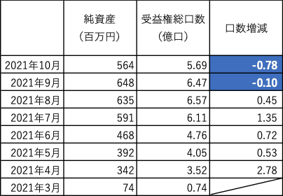 コムジェスト・日本_NAV_UNITS