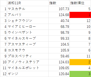 画像11