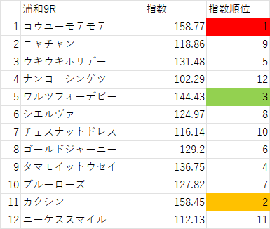 画像9