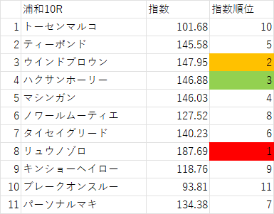 画像10