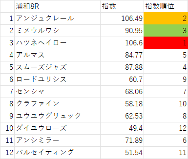 画像8