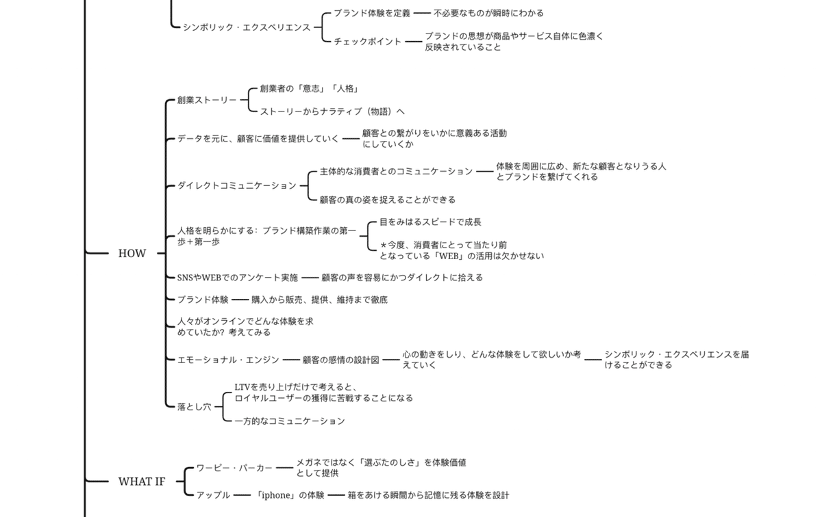 スクリーンショット 2021-11-24 22.41.08