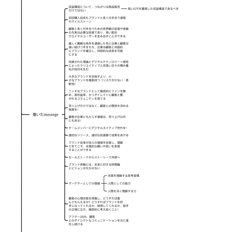 スクリーンショット 2021-11-24 22.41.15