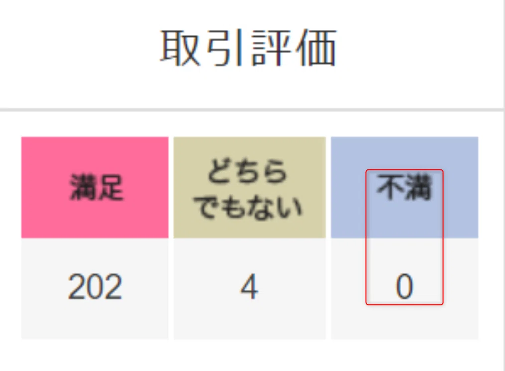 不満削除