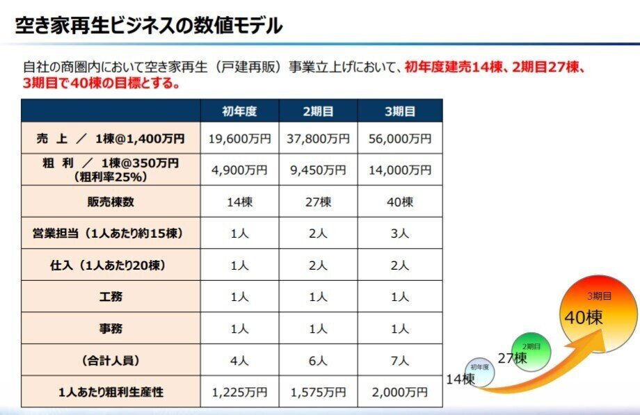 コメント 2021-11-25 104749