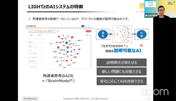 スクリーンショット 2021-11-22 11.13.05