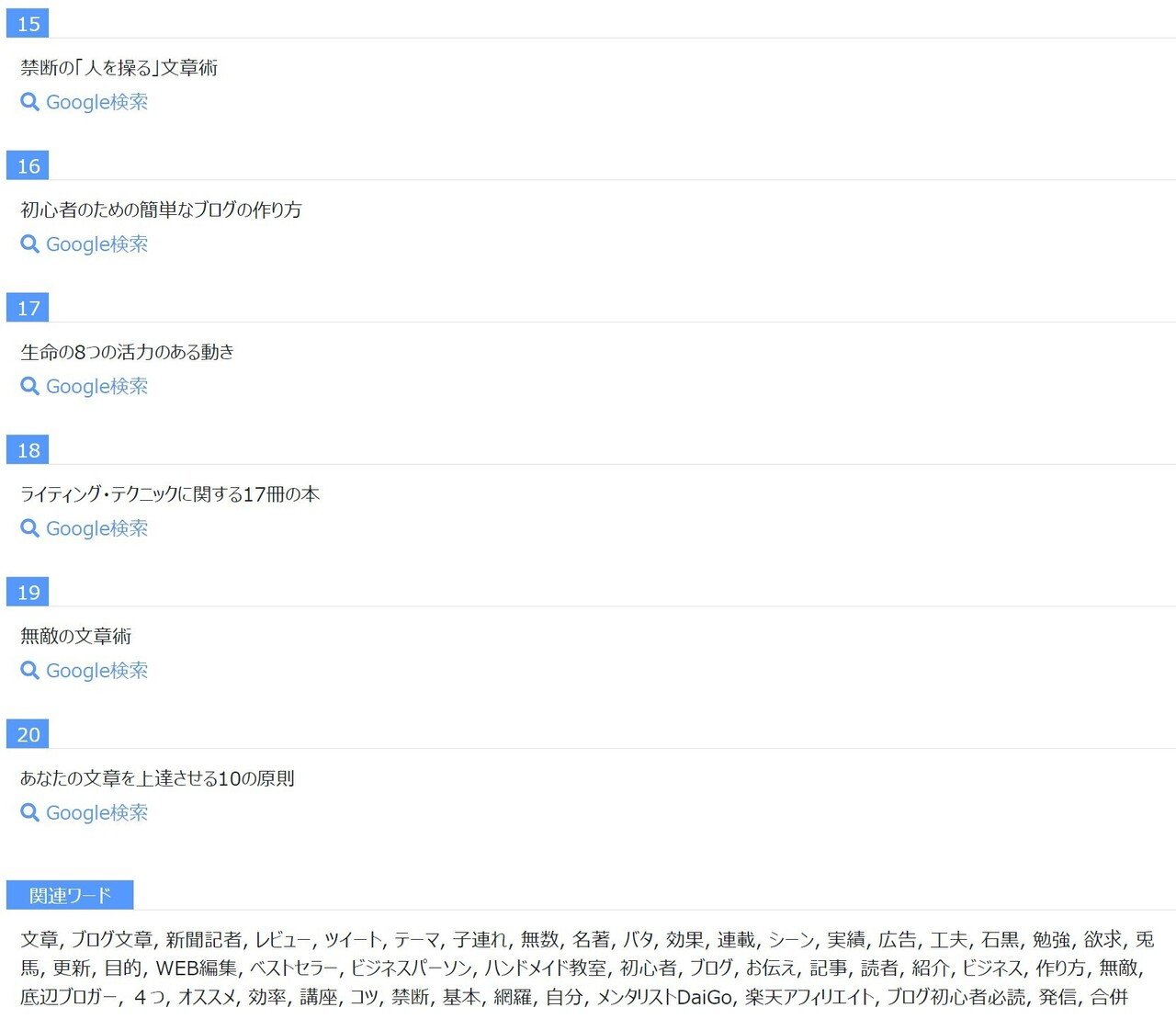 ブログ・ライティング 17冊 Webライティング ブログ 副業 テレワーク