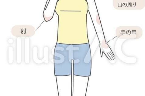 ドライスキン の新着タグ記事一覧 Note つくる つながる とどける ドライスキン の新着タグ記事一覧 Note つくる つながる とどける