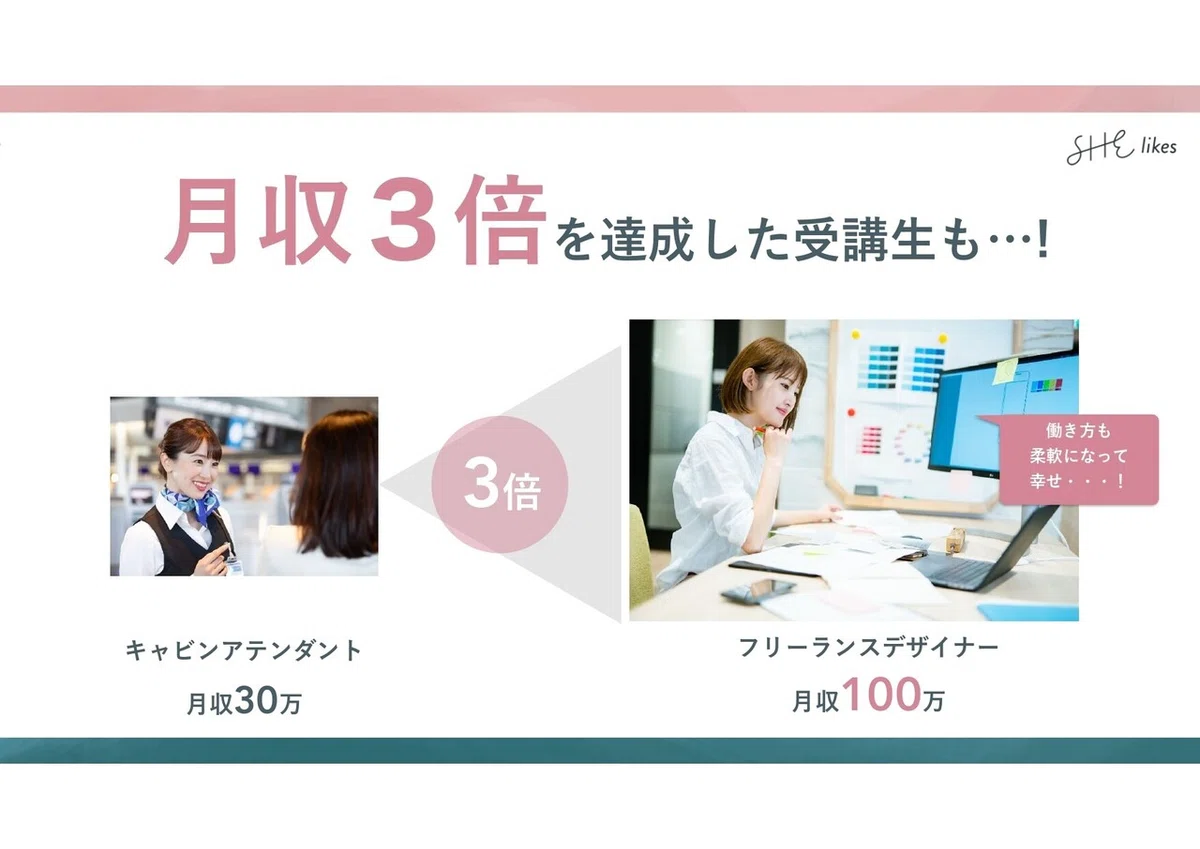 07_SHE_福田恵里.key_page-0017