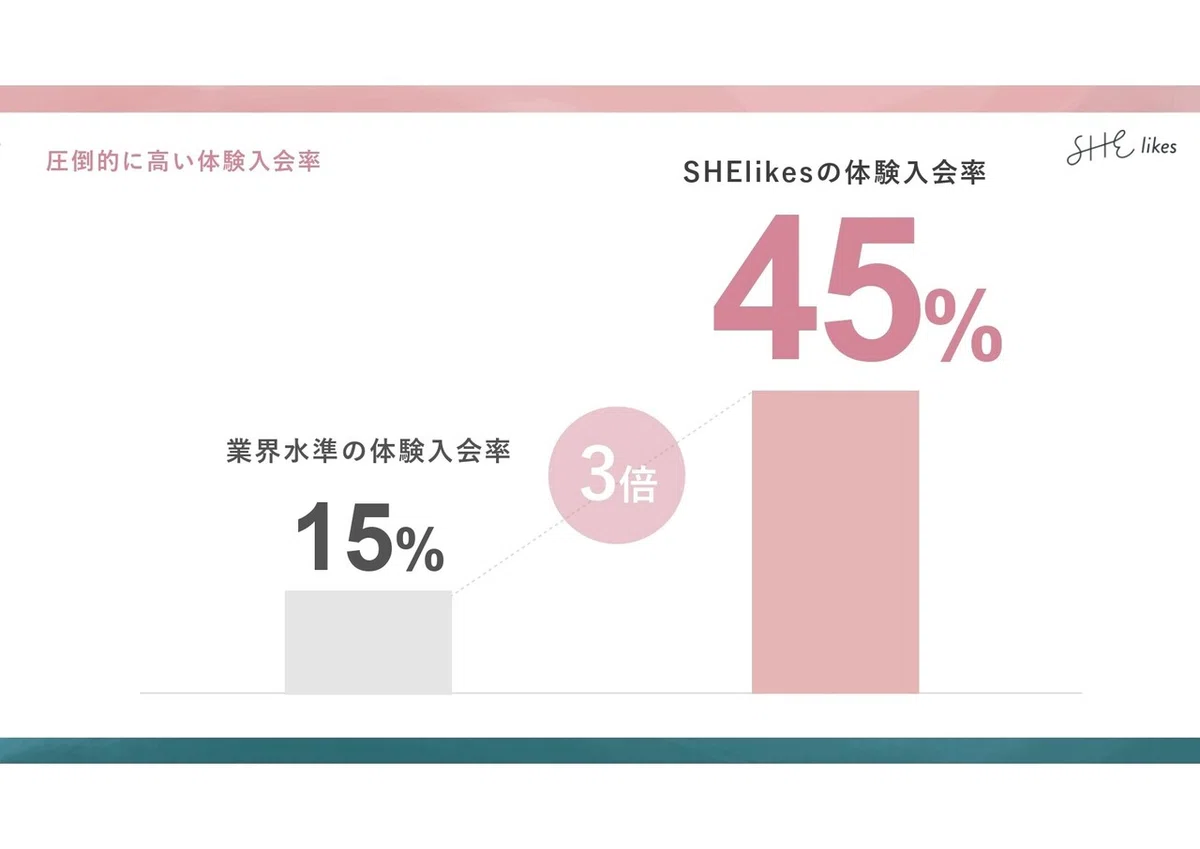 07_SHE_福田恵里.key_page-0020