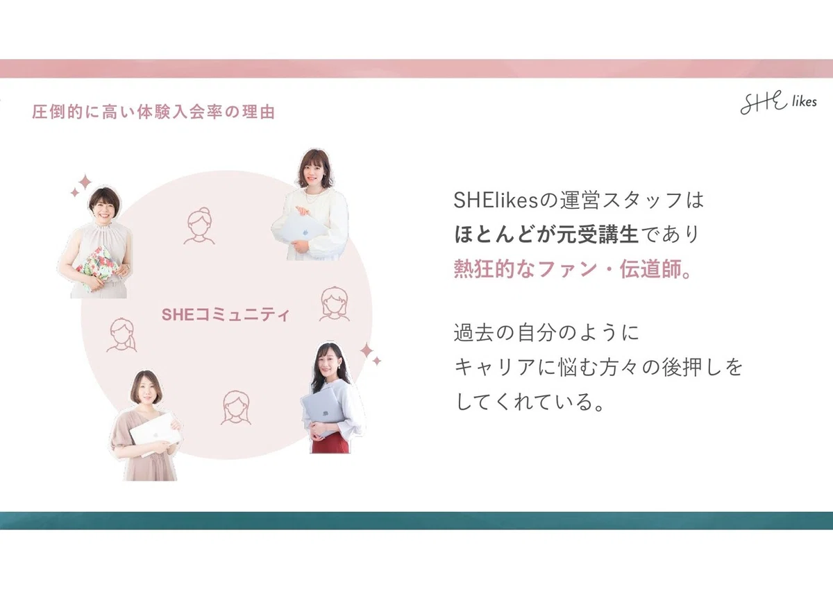 07_SHE_福田恵里.key_page-0021