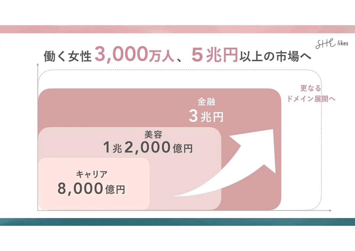 07_SHE_福田恵里.key_page-0031