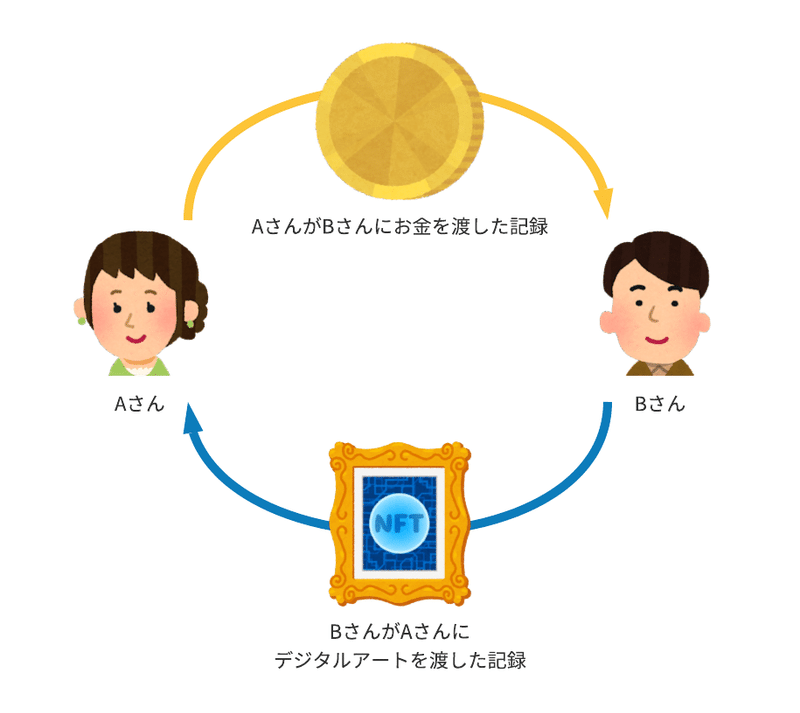 空白の図 - ページ 1 のコピー