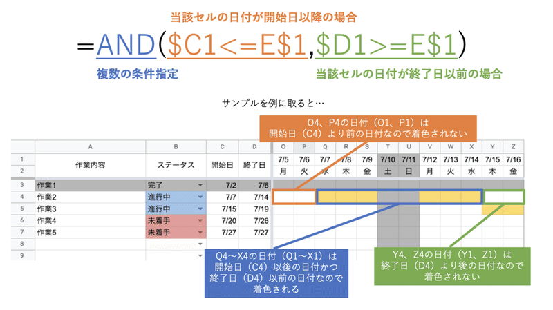 画像9