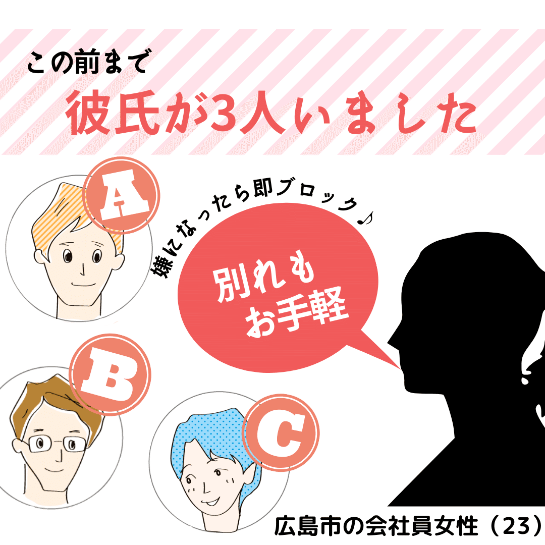 マッチングアプリで 恋活 する若者 コロナ禍の中の恋愛は手軽 になっていました 中国新聞u35 Note
