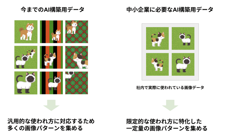 スクリーンショット 2021-11-25 21.07.23