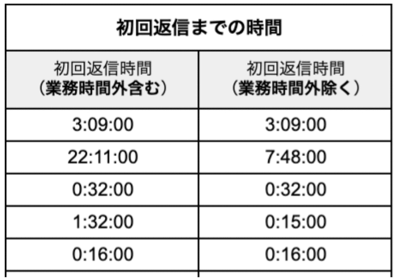 スクリーンショット 2021-11-25 22.37.30