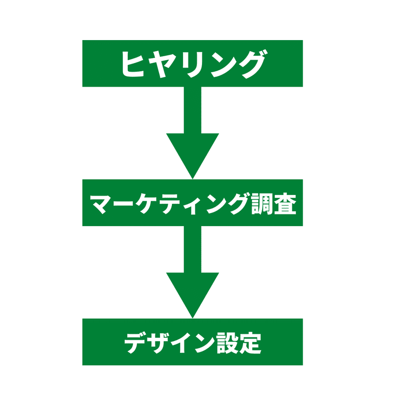 名称未設定のデザインのコピーのコピーのコピーのコピー-2