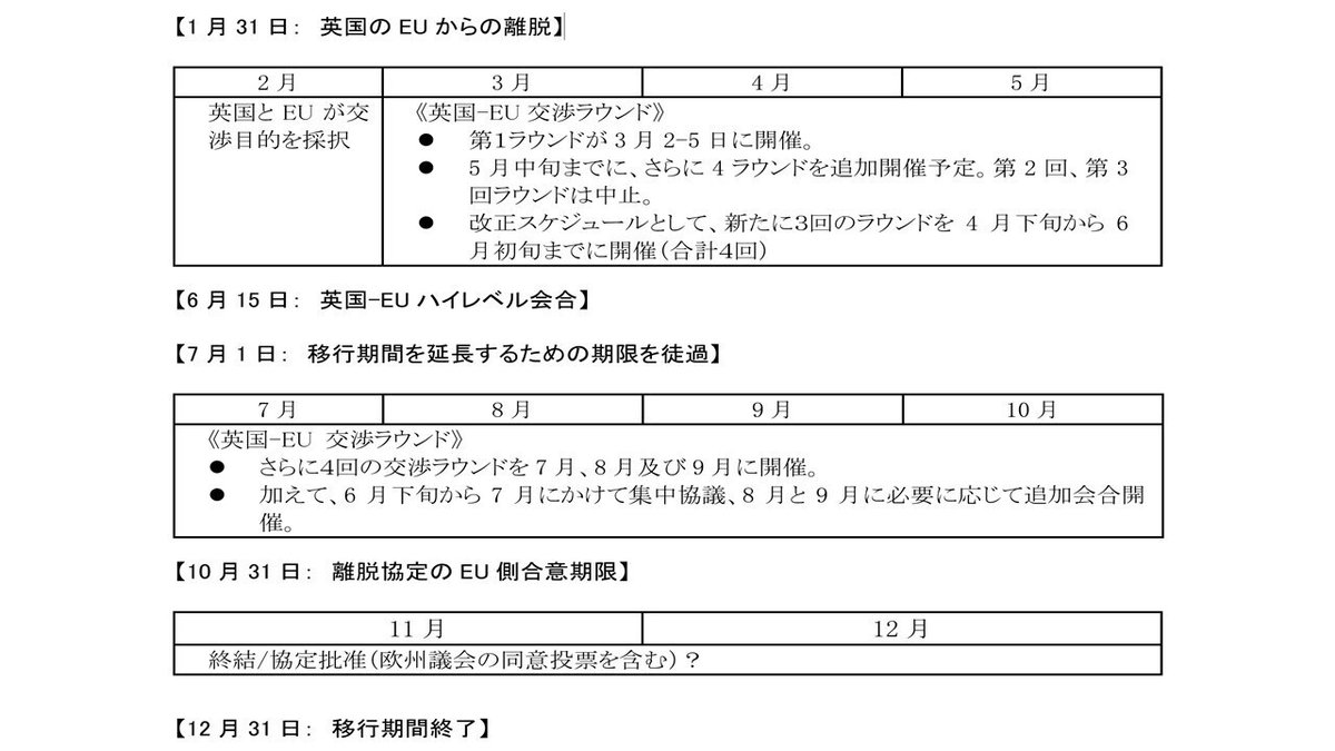 欧州4図1