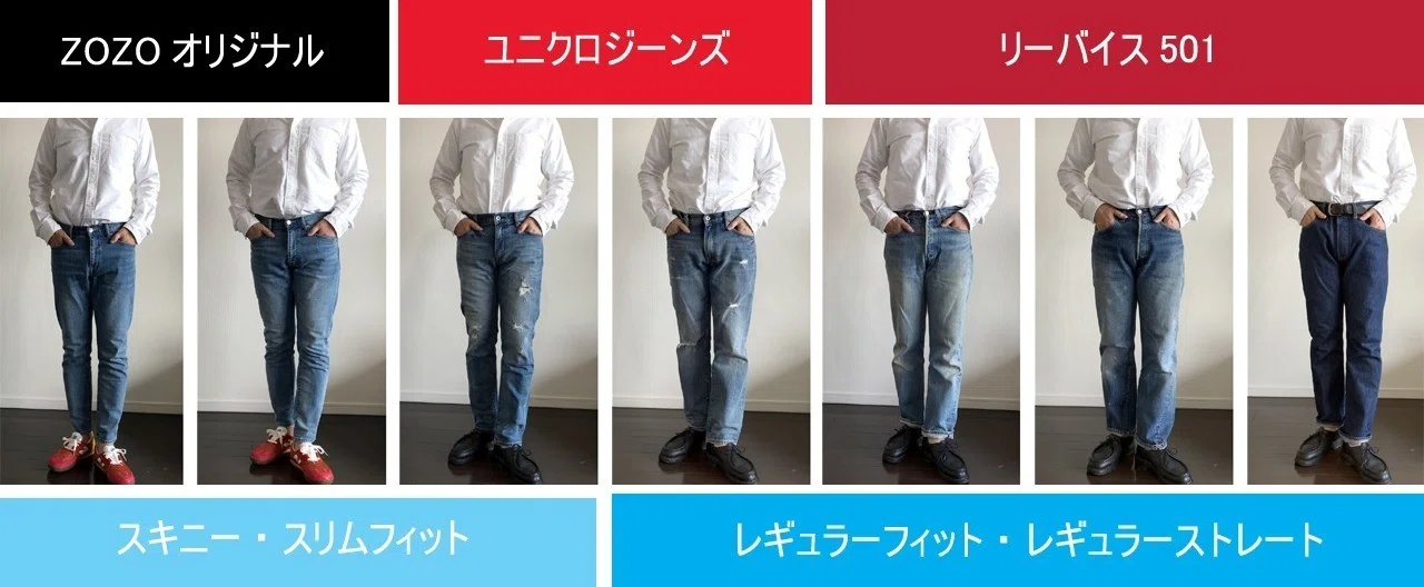 ZOZOオリジナルのジーンズとユニクロとリーバイス501のシルエットを