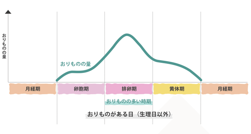 note画像作成